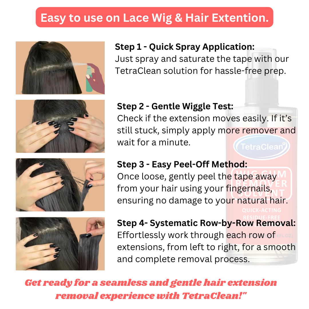TetraClean Premium Wig & Hair Extension Adhesive Remover I Wig Bond Solvent – Residue-Free Adhesive Removal