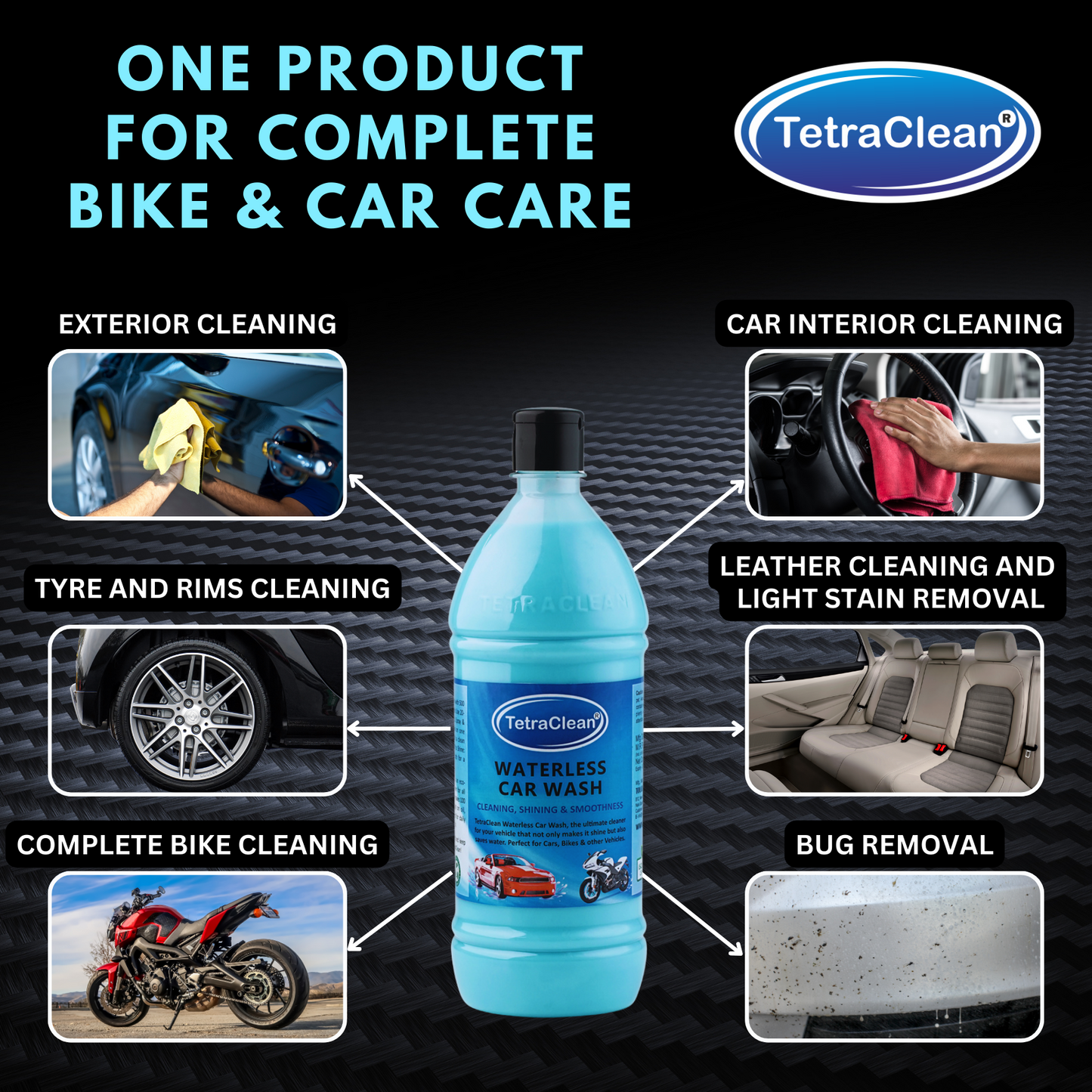 TetraClean Waterless Car Wash – Instant Shine & Smooth Finish, No Water Needed 1,Ltr