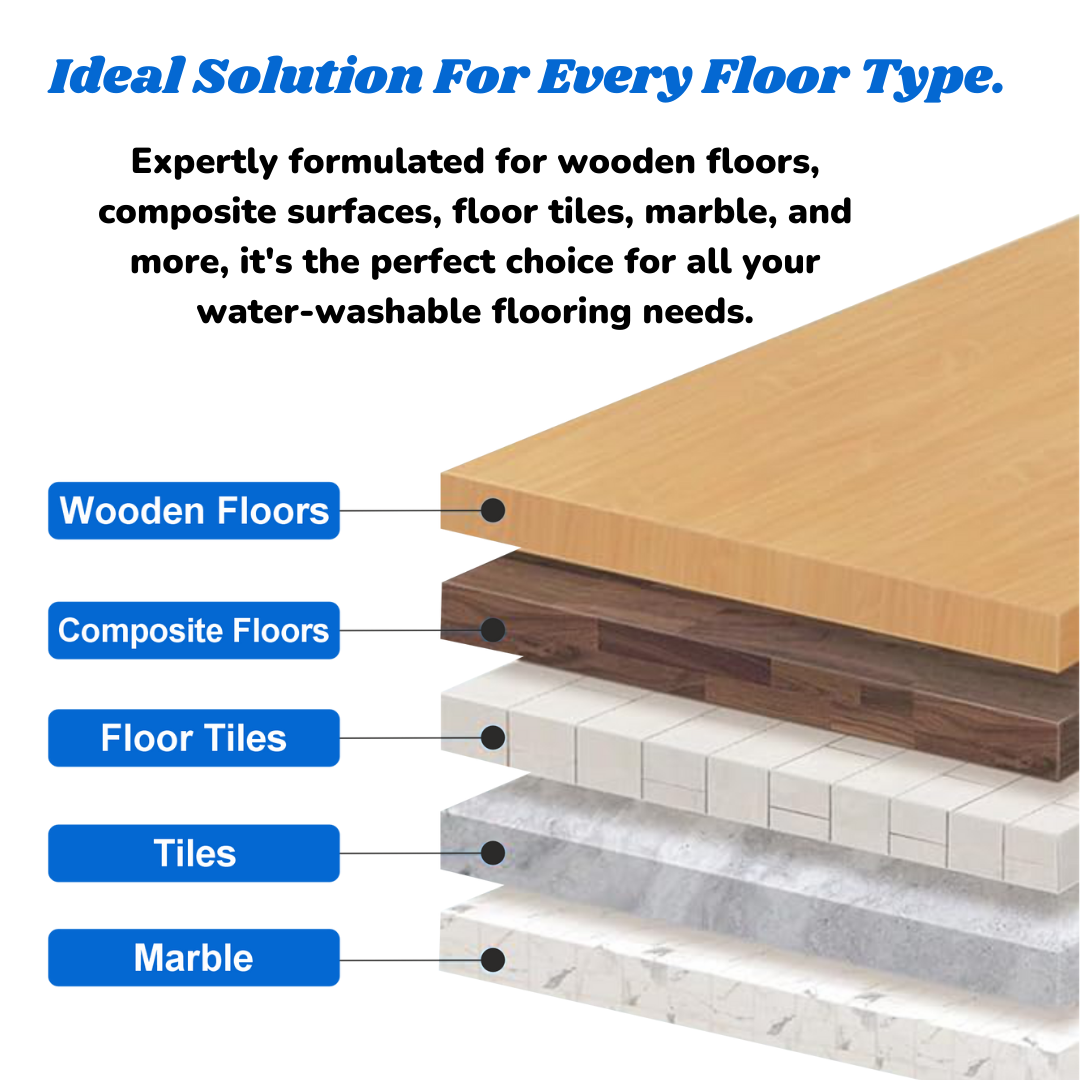 etraClean Orange White Phenyl Concentrate – Orange Fresh Disinfectant Floor Cleaner, Makes 200L Ready‑to‑Use Phenyl