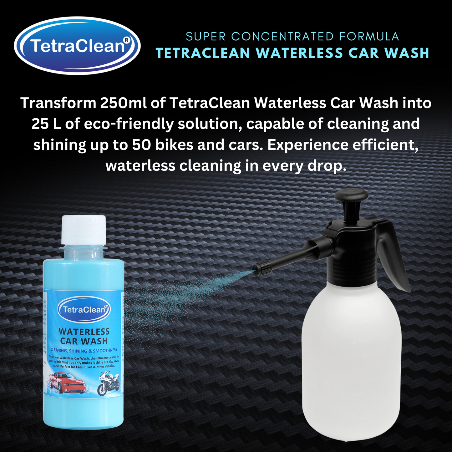 TetraClean Waterless Car Wash 250ml – Instant Shine & Smooth Finish Cleaner
