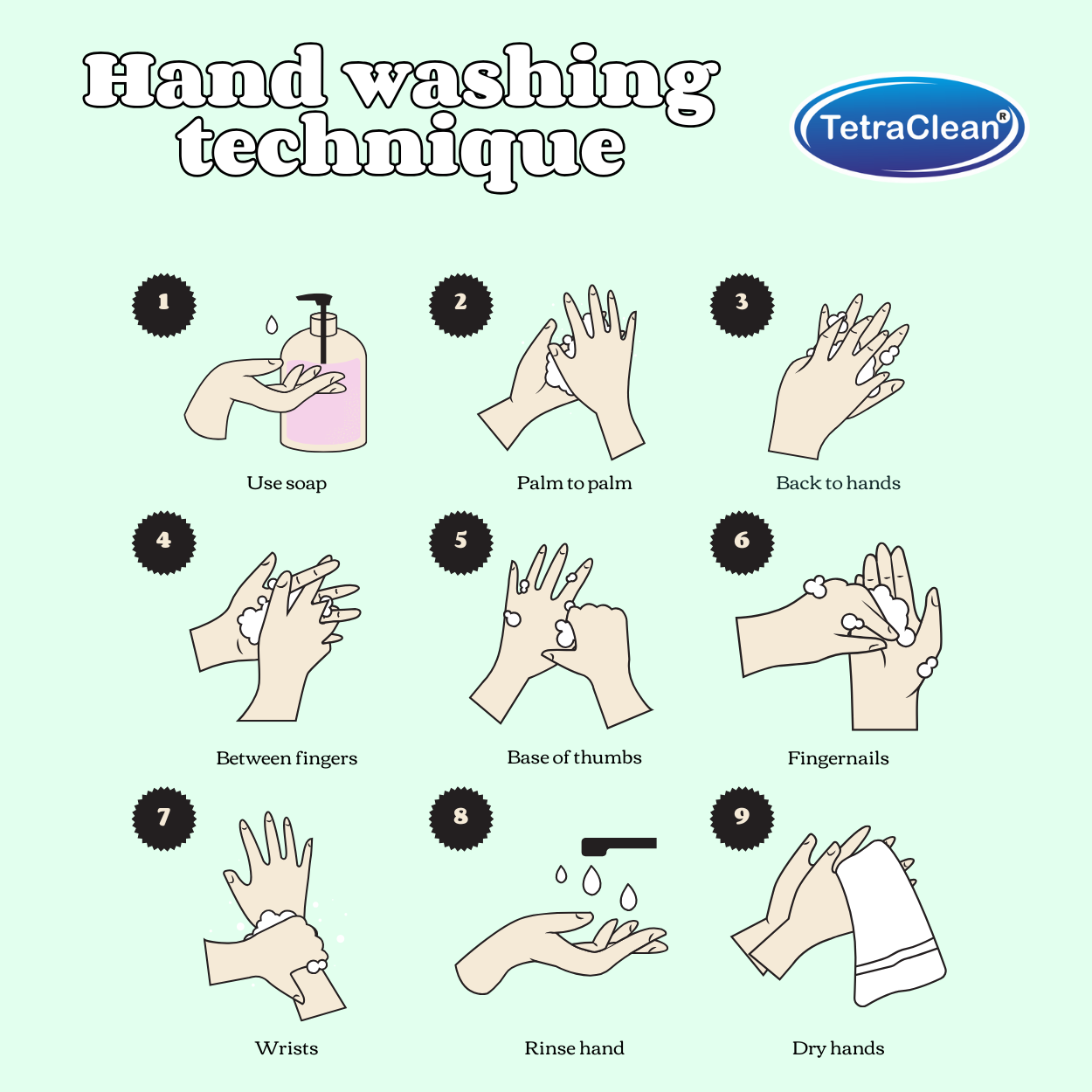 TetraClean Neem & Aloe Vera Hand Wash Concentrate Powder – Powder to 10L Clear Gel, Herbal Protection, Gentle Hydration for Sensitive Skin