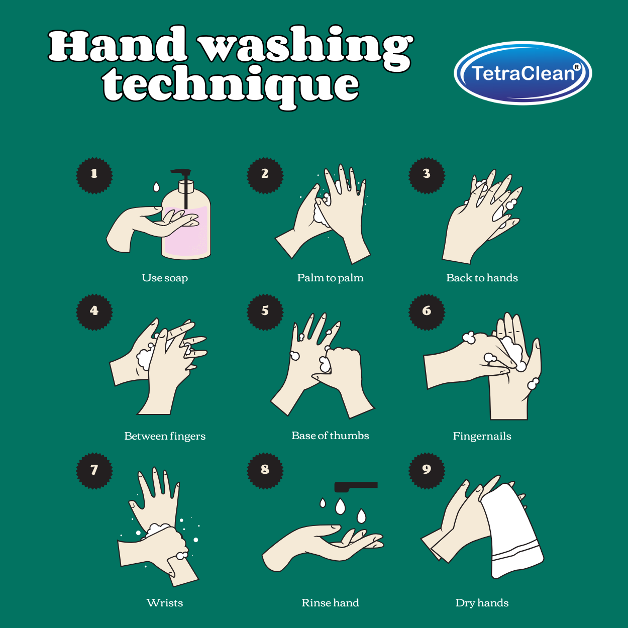 TetraClean White Jasmine Hand Wash Concentrate Powder – Powder to 10L Clear Gel, Floral Freshness, Gentle on Hands & Tough on Germs