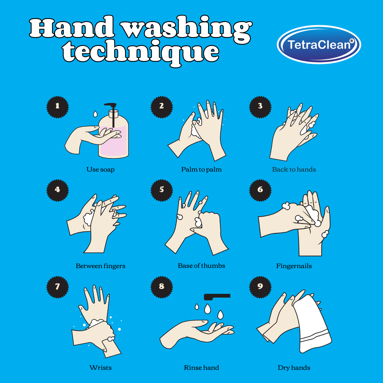 TetraClean Aqua Fresh Hand Wash Concentrate Powder – Powder to Clear Gel, Makes 10 Litres, Soft on Skin & Tough on Germs