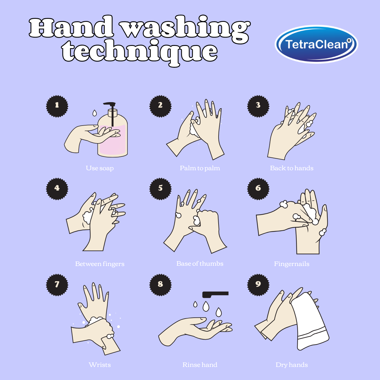 TetraClean Lavender Hand Wash Concentrate Powder – Powder to 10L Clear Gel, Calm Lavender Aroma, Soft on Skin & Tough on Germs