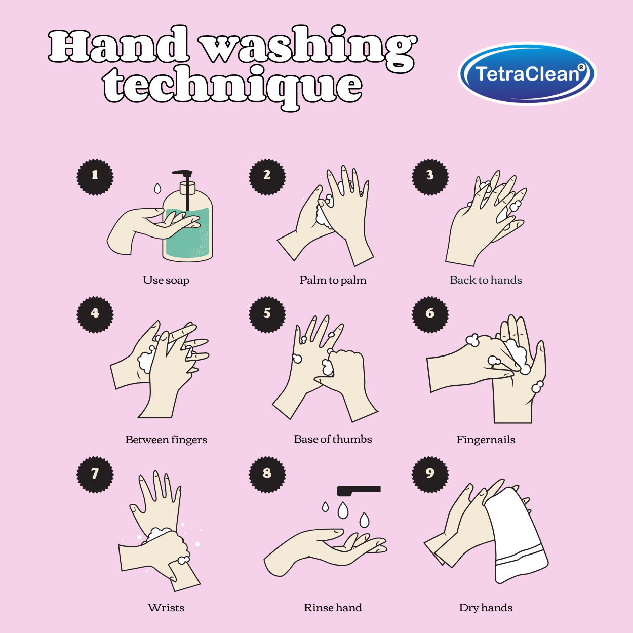 TetraClean Rose Hand Wash Concentrate Powder – Powder to 10L Clear Gel, Luxurious Rose Aroma, Soft on Skin & Tough on Germs