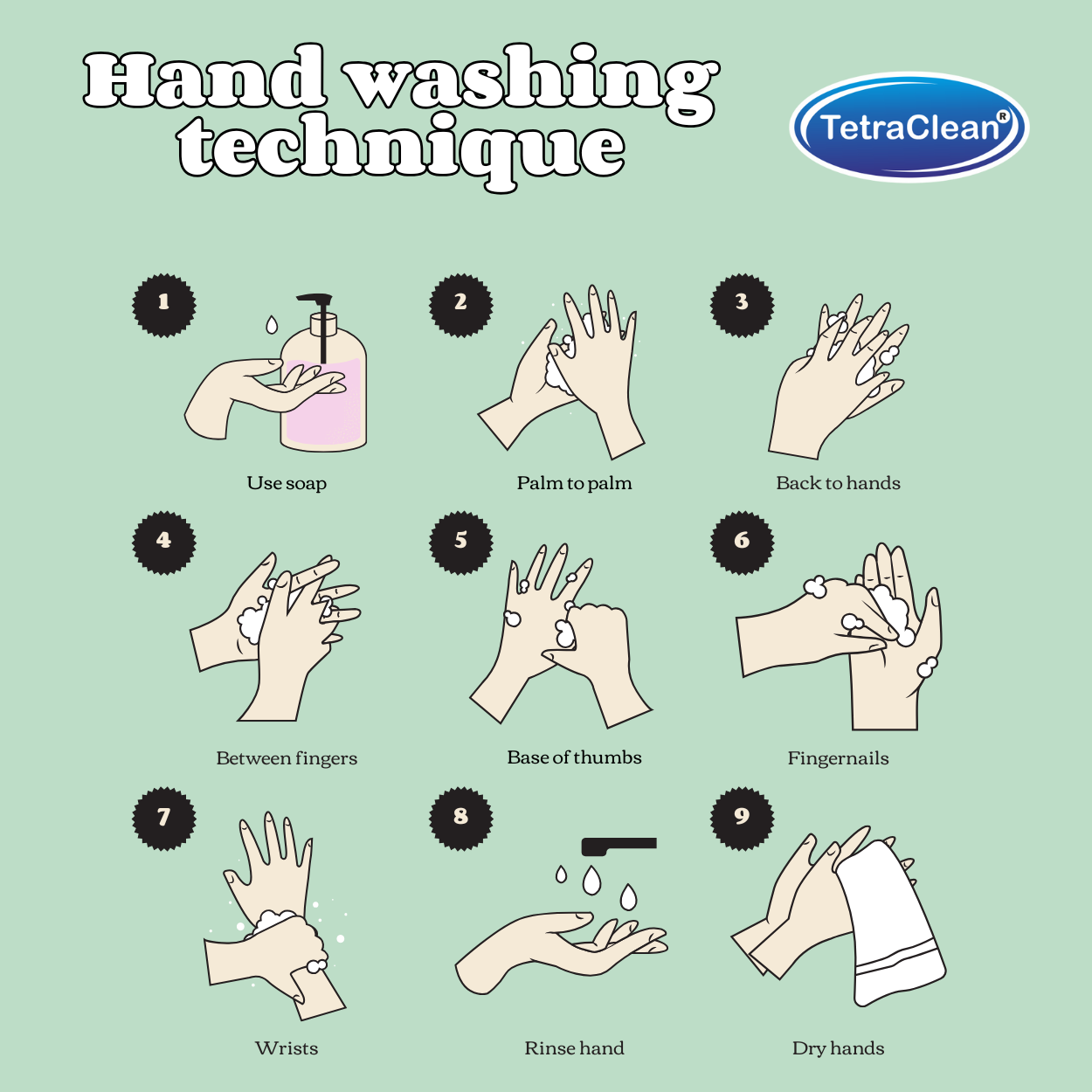 TetraClean Mint Fresh Hand Wash Concentrate Powder – Powder to Clear Gel, Makes 10 Litres, Cooling Mint Hygiene for the Whole Family