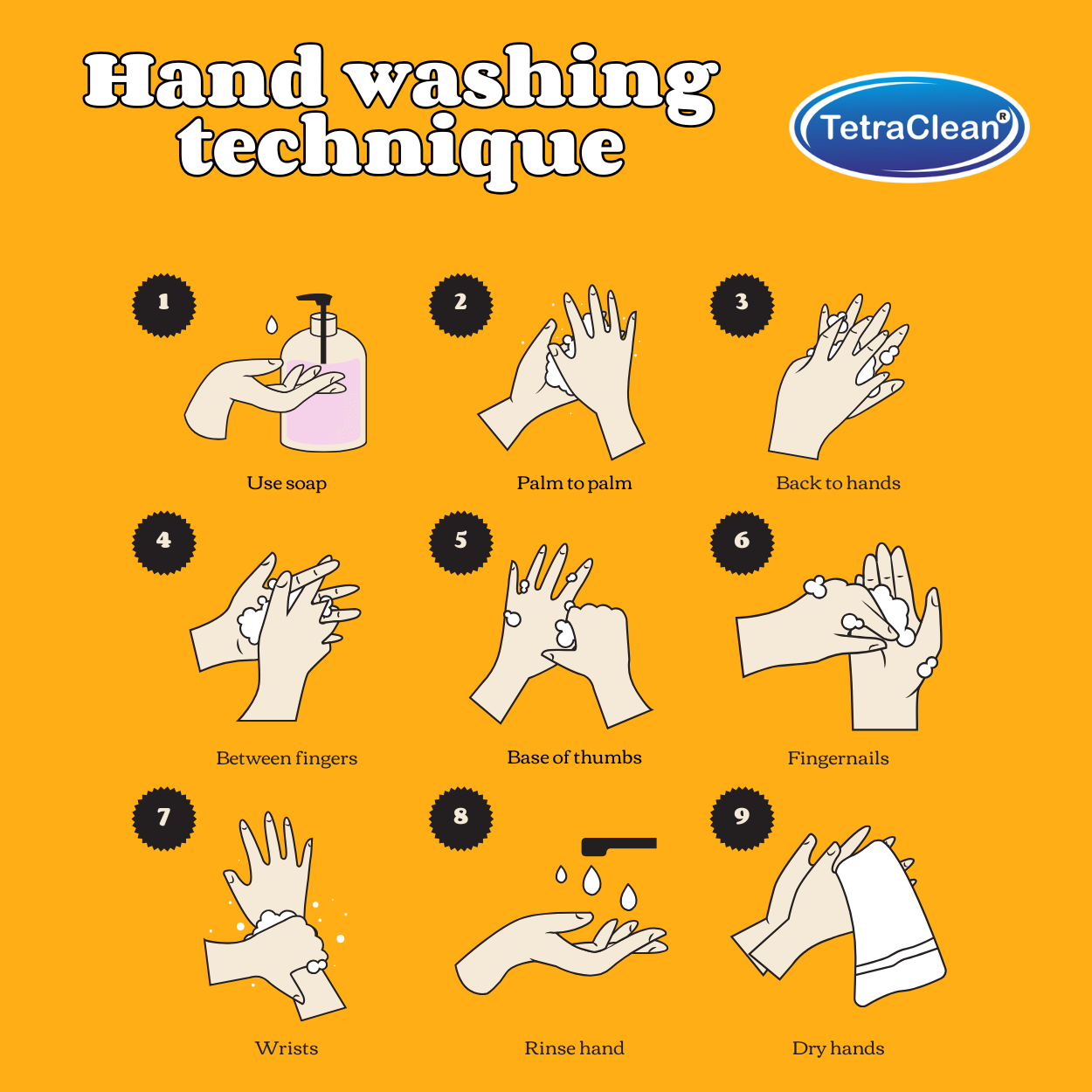 TetraClean Orange Fresh Hand Wash Concentrate Powder – Powder to 10L Clear Gel, Juicy Citrus Aroma, Soft on Skin & Tough on Germs