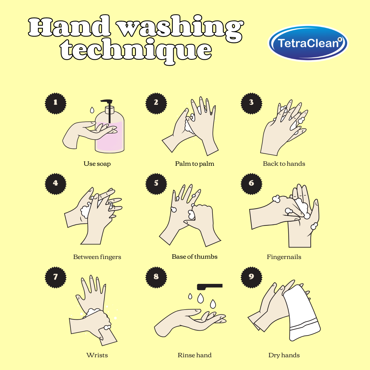 TetraClean Lemon Fresh Hand Wash Concentrate Powder – Powder to 10L Clear Gel, Citrus Freshness, Soft on Skin & Tough on Germs