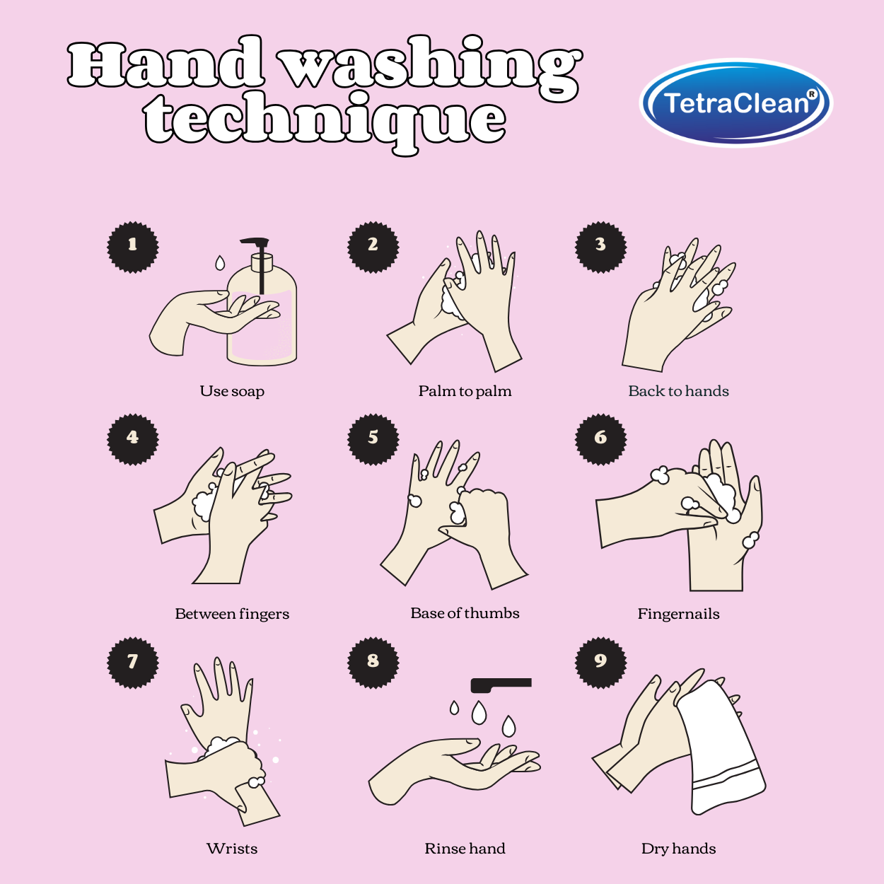 TetraClean Strawberry Hand Wash Concentrate Powder – Powder to 10L Clear Gel, Sweet Berry Fragrance, Soft on Skin & Tough on Germs