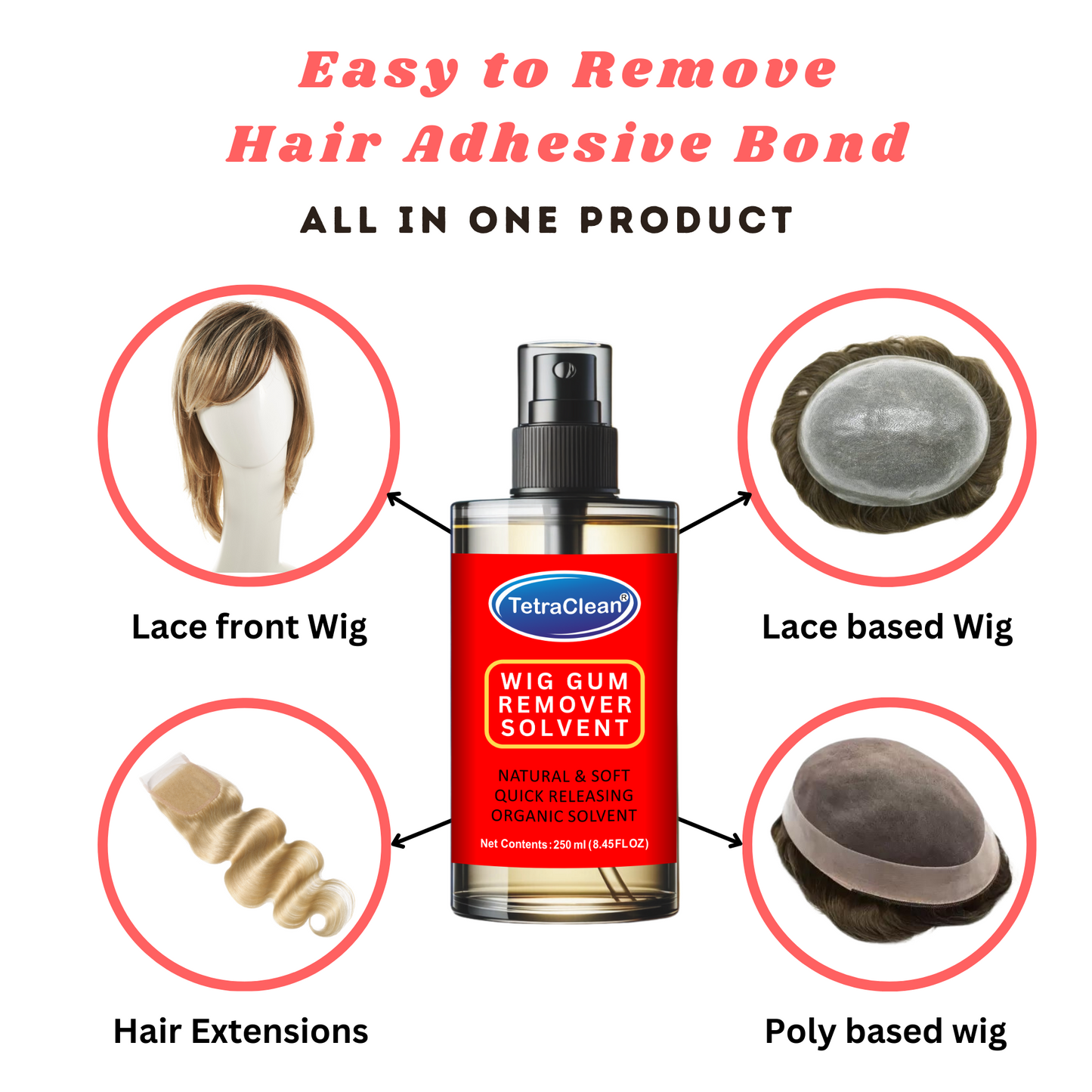 TetraClean Wig Gum Remover Solvent – Quick, Gentle & Skin-Safe Adhesive Release 250ml